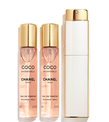 Top Fragrance Brands